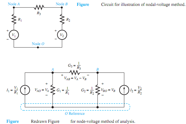 829_Illustrate Nodal-Voltage Method1.png